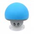 Waterproof Mini Wireless Bluetooth compatible  Speaker Portable Mushroom shaped Speaker Rechargeable Hands Free Music Player blue
