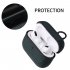 Waterproof Protective Case For Airpods Pro 3rd Generation Nylon Cloth Pattern Protective Case Dark green
