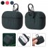 Waterproof Protective Case For Airpods Pro 3rd Generation Nylon Cloth Pattern Protective Case Dark green