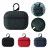 Waterproof Protective Case For Airpods Pro 3rd Generation Nylon Cloth Pattern Protective Case Dark green