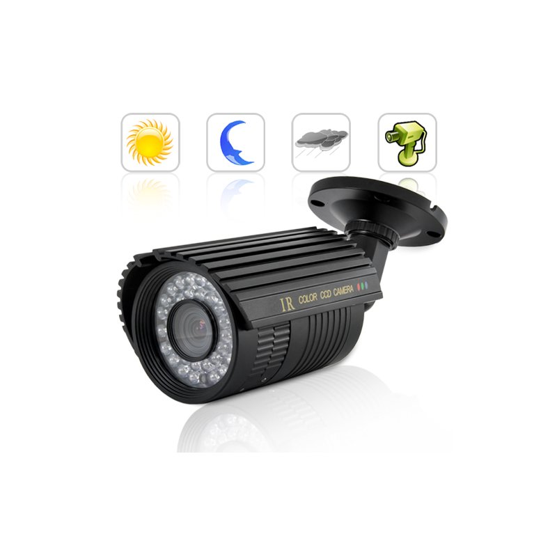 Security Camera