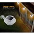 White Sun Power Smart LED Solar Gutter Night Utility Security Light for indoor outdoor permanent or portable for any house  fence  garden  garage  shed  walkway