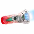 Wholesale Discount Car Gadgets  Car Audio Gadgets  Cool Car Gadgets 