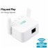 WiFi 300Mbps Amplifier WiFi  Router 2 External Antenna Wifi Range Amplifier white American wire gauge