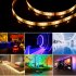 WiFi Remote Controller Wireless RGB LED Light Strip Android IOS Smart Phone APP Alexa Voice Control