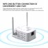 Wifi Repeater Signal Amplifier Wired to Wireless Routing Enhancer 1200m5g Dual band Wifi White EU Plug