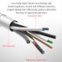 Wire controlled Headphones With Microphone Ergonomic In ear Hi Fi Music Sports Earbuds Gaming Headset gold