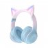 Wireless Bluetooth Headphone Gradient Color Luminous Cat Ears Gaming Headset Lovely Christmas Gifts Green   Microphone