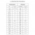 Wireless Bluetooth Keyboard Rechargeable Super Thin 3 Folding Keypad with Touchpad for Phone Tablet Silver White