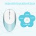 Wireless Bluetooth Mouse 3 Modes Bluetooth 5 0 3 0 2 4G Wireless Rechargeable Mouse Silver