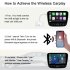 Wireless Carplay Adapter for iPhone Car Plug Play 5ghz Wifi Bluetooth Usb Connector White