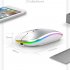 Wireless Computer Mouse Noiseless Sound Charging 2 Moldes Bluetooth Backlight  black