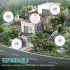 Wireless Driveway Alarm Waterproof Infrared Motion Sensor Alarm Security System For Garage Mailbox Fence as shown