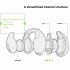 Wireless Ear Clip Earbuds Bone Conduction Earphones With Built in Mic Stereo Sound Earphones For Sport Cycling Running Work black