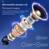 Wireless Ear Clip Earbuds Bone Conduction Earphones With Built in Mic Stereo Sound Earphones For Sport Cycling Running Work black