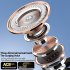 Wireless Earbuds Noise Canceling Open Ear Headset Air Conduction 180  Adjustable Earbuds with Battery Time 30 Hours Black