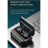 Wireless Earbuds RGB Lighting Headphones Temperature Humidity Clock Display Earphones For Cell Phone Gaming Computer Laptop GQ05 temperature display