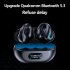 Wireless Earphones Clip On Open Ear Bone Conduction Headphones Sport HiFi Sound Quality Waterproof Headset For Running Cycling black