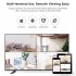 Wireless HD Mini 1080P Security Camera Network CCTV Night Vision WiFi Webcam