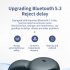 Wireless Headphones Ear Clip Headset Bone Conduction Headphone Stereo External Audio For Business Sports black  bag 