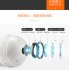 Wireless IP Camera Bulb Light 360 Degree 3D VR Mini Panoramic Home CCTV Security Bulb Camera IP 2 million pixels with 32G card