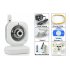 Wireless IP Security Camera for use in your store  home  office  or anywhere else you need instant and remote security surveillance