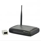 Wireless Modem and Router with long range signal  high speed data transfer and more   Crank up your internet speed today 