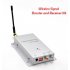 Wireless Signal Booster for CCTV cameras  boost the wireless signal of your security cameras with this 300m range booster