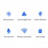 Wireless Wifi Security Home Camera Smart Hd Infrared Night Vision Rotatable Two way Intercom Surveillance Camcorder EU