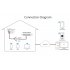 With 1 3 inch CMOS sensor  2560x1440 video resolution  night vision and motion detection this mini IP camera is the best little guard for your home