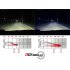 With Chinavasion s market share in wholesale electronics  we re able to bring you factory prices on these high quality HID Xenon headlamp kits  Look on eBay and