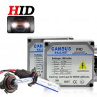 With Chinavasion s market share in wholesale electronics  we re able to bring you factory prices on these high quality HID Xenon headlamp kits  Look on eBay and
