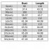 Women Casual Cotton Linen Dress With Pocket Short Sleeves Round Neck Pullover Midi Skirt Simple Solid Color Loose Dress grey M