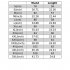 Women Casual Shorts Summer Fashion High Waist Cotton Blended Pants Solid Color Large Size Loose Shorts blue XL