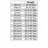 Women Irregular Cropped Pants Trendy Elegant High Waist Large Size Casual Loose Solid Color Wide leg Pants red M