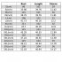 Women Lapel Dress Cotton Linen Elegant Solid Color Loose A line Skirt Large Size Casual Mid length Dress wine red M