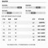 Women Long Sleeves Shirt Trendy Round Neck Retro Printing Tops Loose Large Size Casual Pullover T shirt beige XXXXL