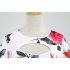 Women Short Sleeves Dress Fashion Floral Digital Printing Large Swing Long Skirt Summer Round Neck Large Size Dress C short sleeve L