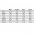 Women Short Sleeves Dress Summer Trendy Doll Collar Slimming A line Skirt Large Size Casual Pullover Dress White M