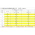 Women Sleeveless T shirt Fashion V neck Elegant Printing Casual Tank Tops For Party light yellow 3XL