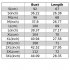 Women Sleeveless T shirt Fashion V neck Elegant Printing Casual Tank Tops For Party blue S