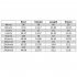 Women Summer Chiffon T shirt Short Sleeves Double layer Doll Collar Blouse Casual Solid Color Loose Tops White 3XL