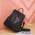 Women Summer Popular Advanced Pouch Backpack Fashion Shoulder Bags  School Backpack  black