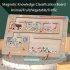 Wooden Magnetic Maze Board Learning Sorting Board Magnetic Early Educational Toys For Kindergarten Boys Girls Gifts Y