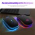 X15 Silent 1600dpi Wireless  Mouse Micro usb Rechargeable Colorful Breathing Light Optical Gaming Mouse For Windows Pc Notebook White