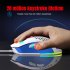 X300 Computer Mouse Wired Ergonomic 7200DPI 12 RGB Lighting Wired Gaming Mouse Mice For Laptop PC Gamer White