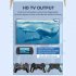 X55 Handheld Game Console 5 5 Inch Screen 4000mah Rechargeable Battery Game Console Black 16gb 64gb