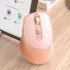 X7 Wireless Mouse 4000DPI 2 4GHz Wireless Mouse Ergonomic Gaming Mouse Silent Click Cordless Mice High Precision Rechargeable Mice Portable Mouse For PC Laptop 
