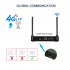 X88 4G Lte TV Box Android 9 0 2GB RAM 16GB Google Voice Assistant RK3328 4K Quad Core With SIM Card European regulations