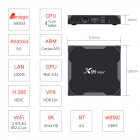 X96 max plus Smart TV Box Amlogic Android 9.0 Quad Core 4G 32G/64G 2.4G/5.0G Dual WIIF BT4.0 8K HD Set top box U.S. regulations